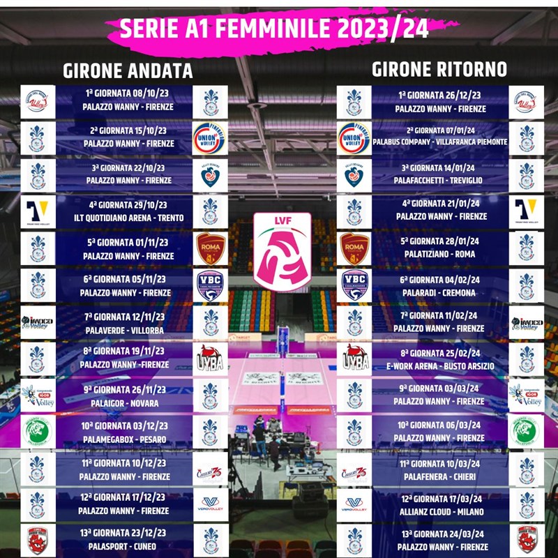 Calendario Il Bisonte Firenze Stagione 2023-24.