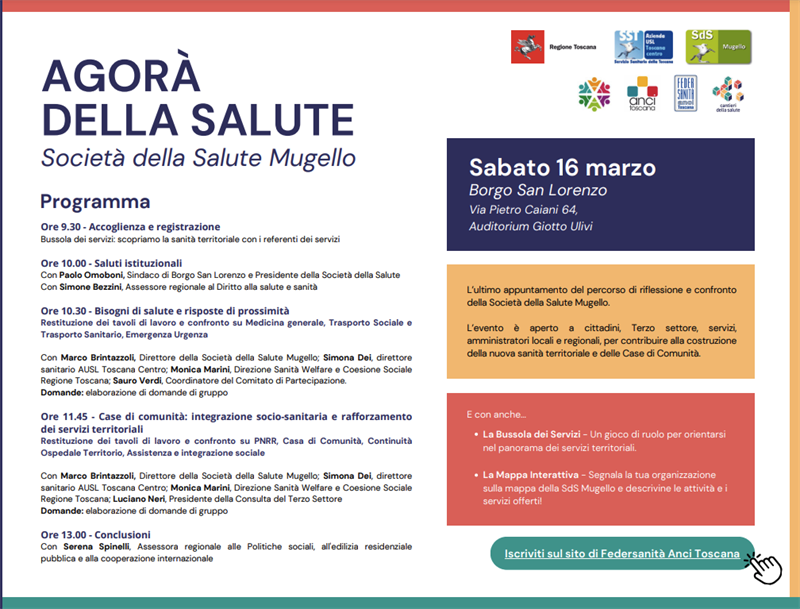 Il programma 