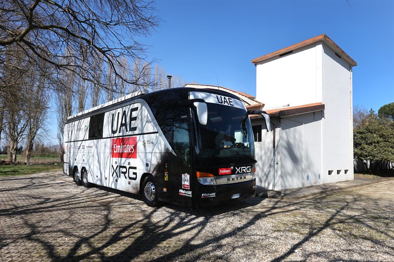 Motorhome Setra S416 HDH