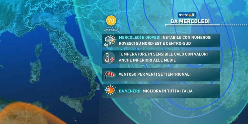 La tendenza meteo