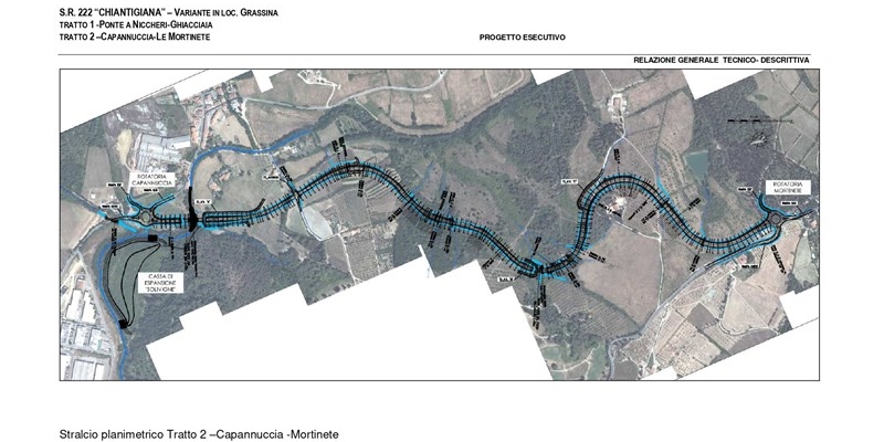 Variante di Grassina
