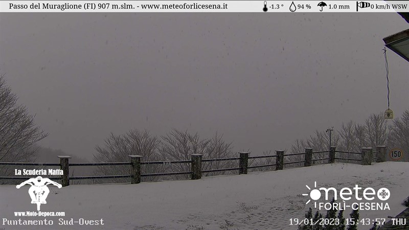 Passo del Muraglione