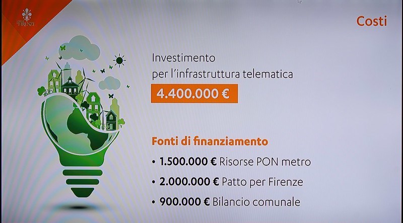 I costi dello scudo verde