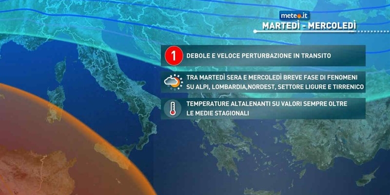 Il tempo dei primi giorni del 2024