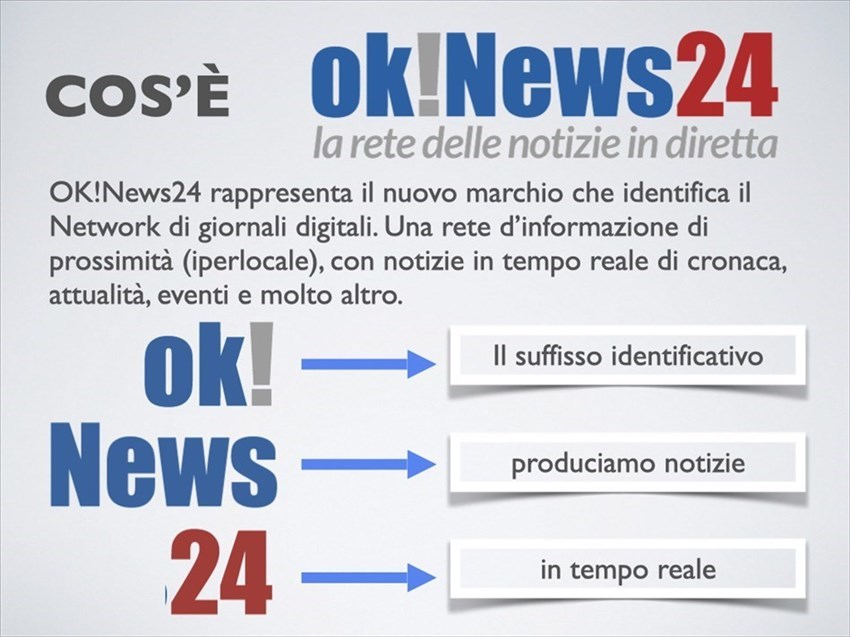 Mediakit OK!News24