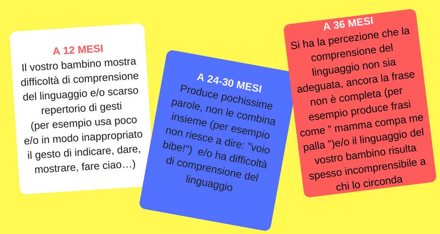 FATTORI-DI-RISCHIO-LINGUAGGIO---IMMAGINE-3