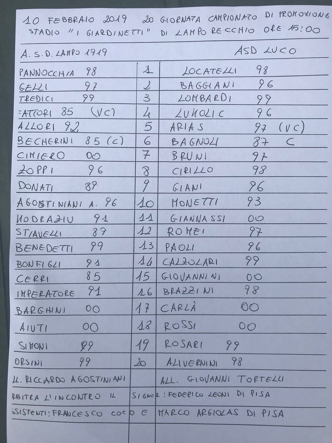 Calcio Promozione. Lampo 2 - Luco 1, cronaca di una partita sfortunata