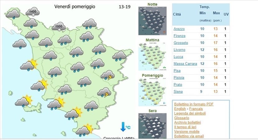 Meteo Lamma venerdì