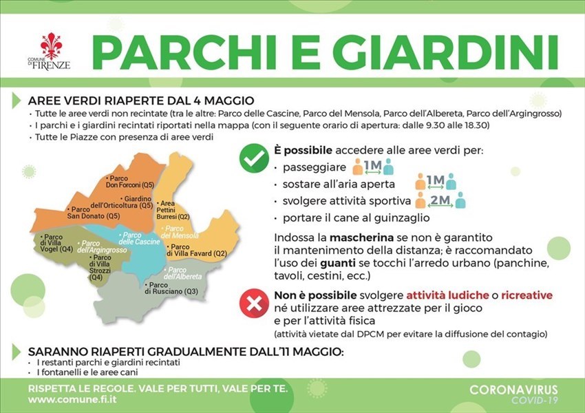 Le istruzioni per le aree verdi fiorentine