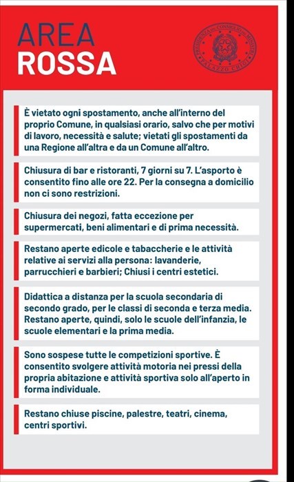 Le misure del DPCM divise per aree di rischio: l'area rossa