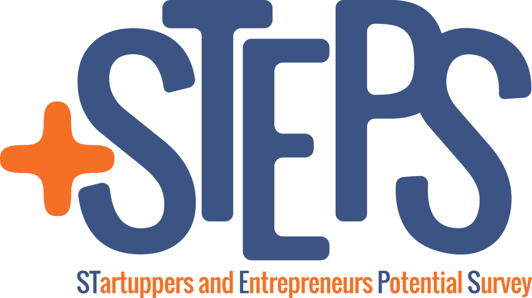 Steps Italian Tour Toscana. Un programma per giovani imprenditori