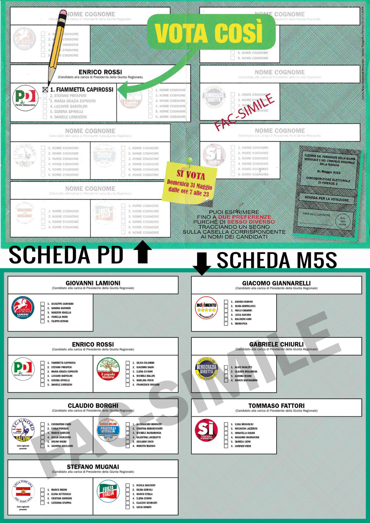 SImbolo cancellato? I 5 Stelle attaccano Capirossi