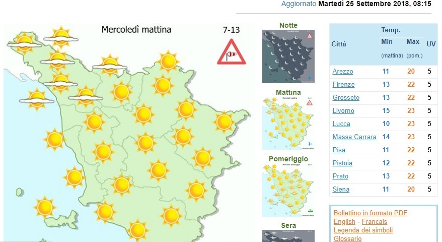 Vento. Codice giallo prolungato fino alle 13 di domani (mercoledì). Ma sarà ancora sole