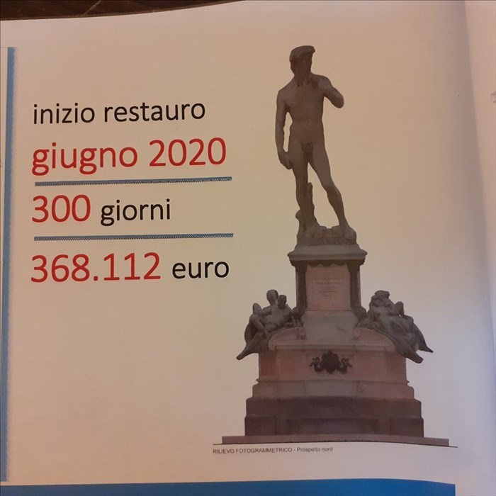 Illustrati opera per opera costi e tempi d'intervento