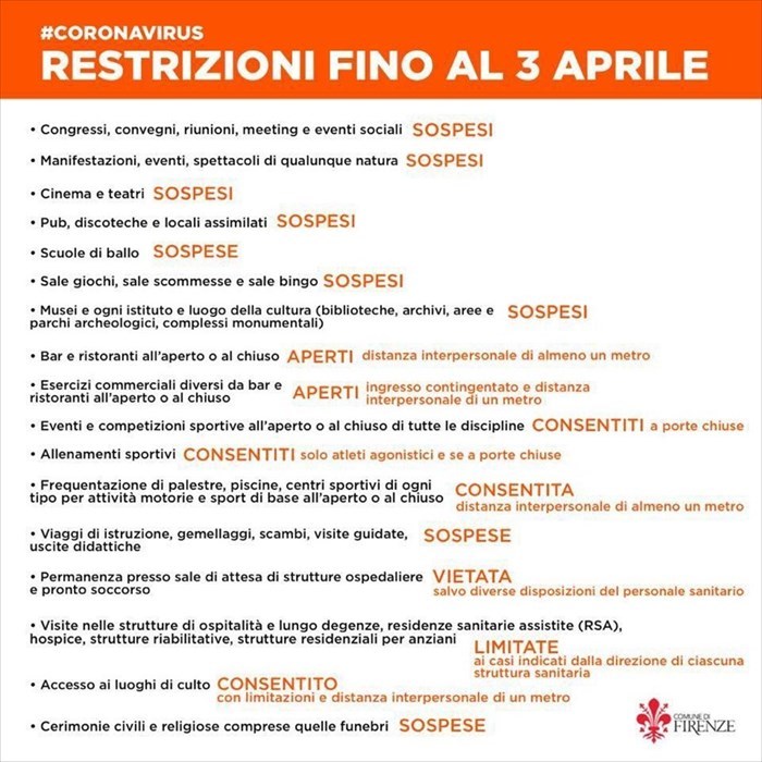 fino al 3 aprile