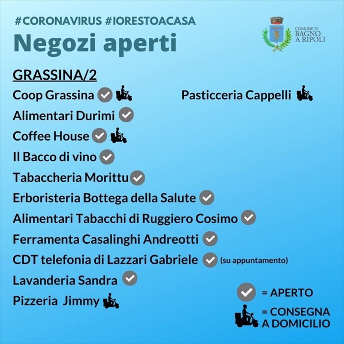 elenco negozi aperti