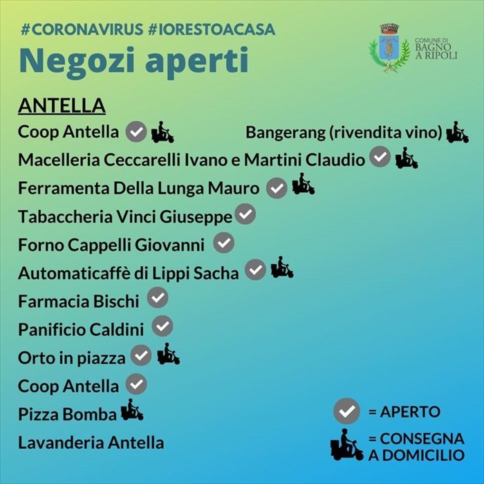 elenco negozi aperti