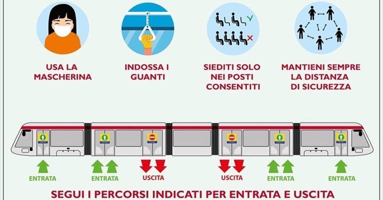 La semplice infografica esplicativa