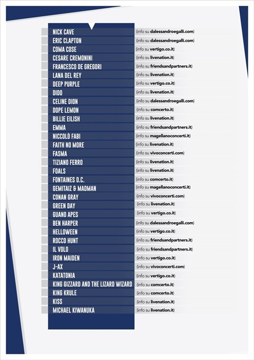 Tutti i concerti di Assomusica rimandati al 2021