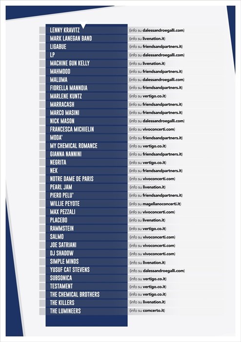 Tutti i concerti di Assomusica rimandati al 2021