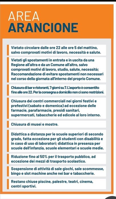 Le misure del DPCM divise per aree di rischio: l'area arancione