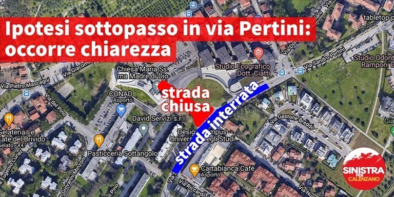 L'ipotesi in discussione