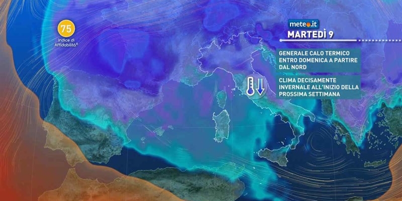 Le previsioni di cono freddo