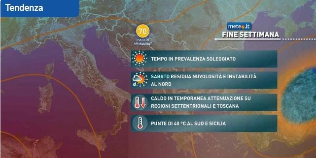 Tendenza meteo