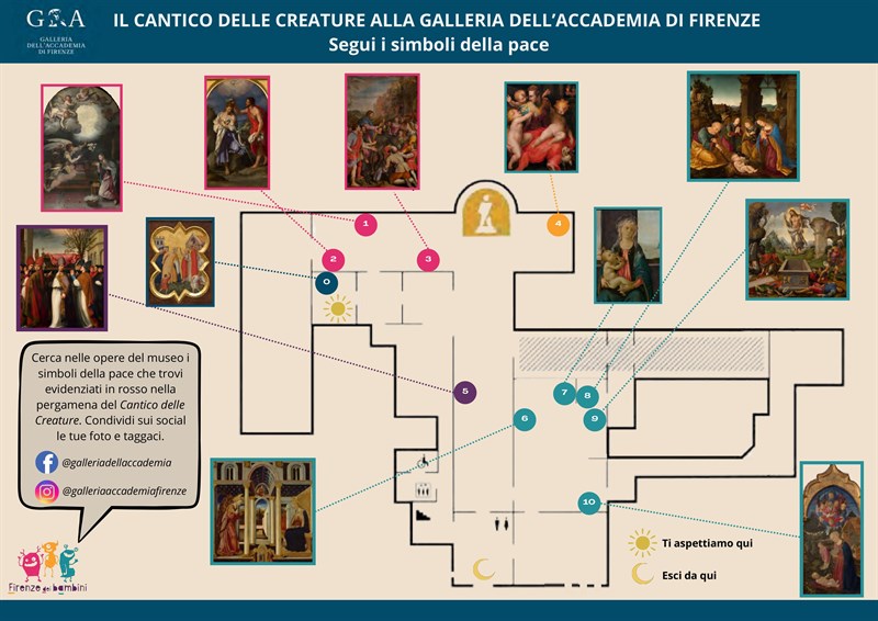 Mappa Cantico delle creature